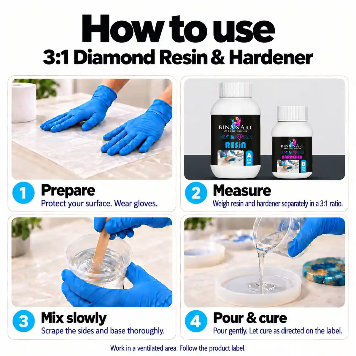 How to use Bina's Art 3:1 Diamond Resin and hardener: prepare, measure, mix, pour and cure