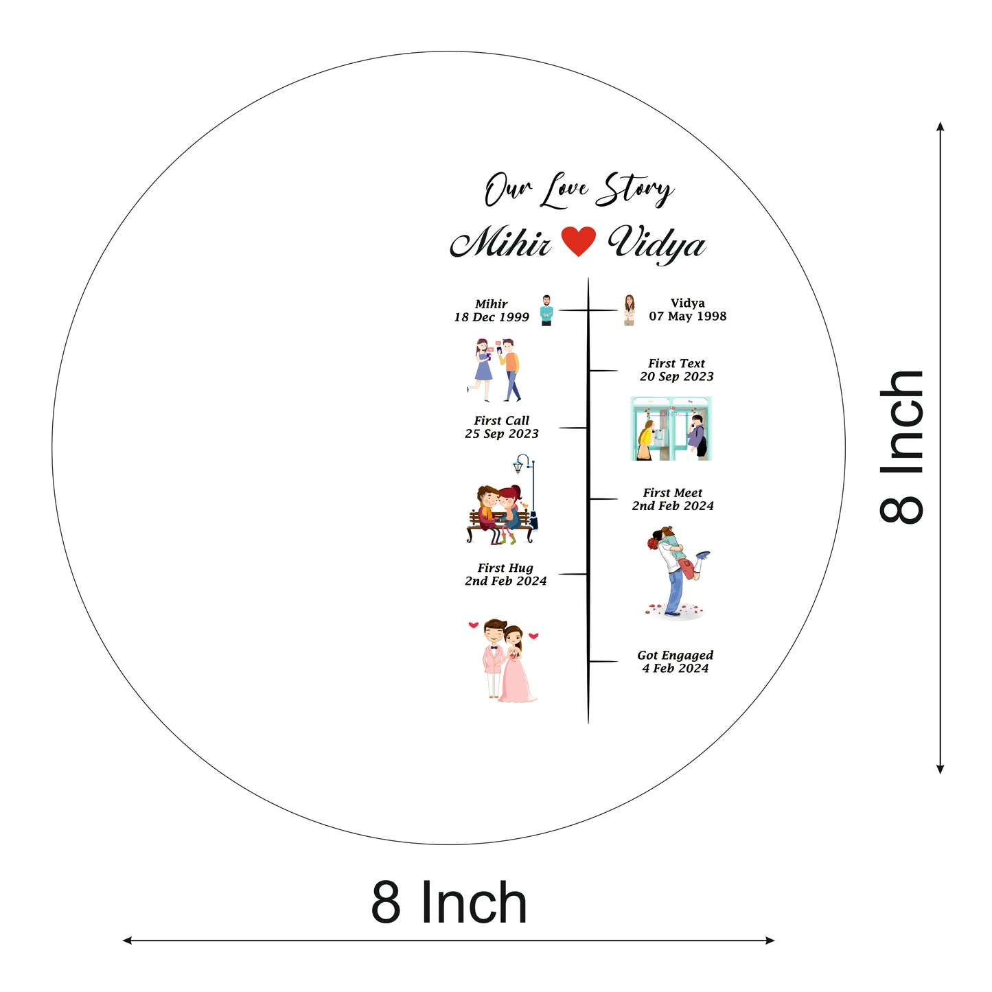 Our Love Story Insert Sticker For 8 Inch Frame