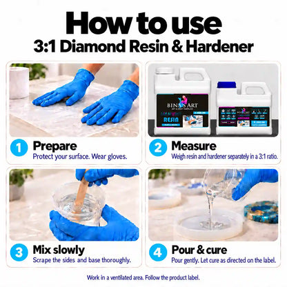 How to use Bina's Art 3:1 Diamond Resin and hardener: prepare, measure, mix, pour and cure