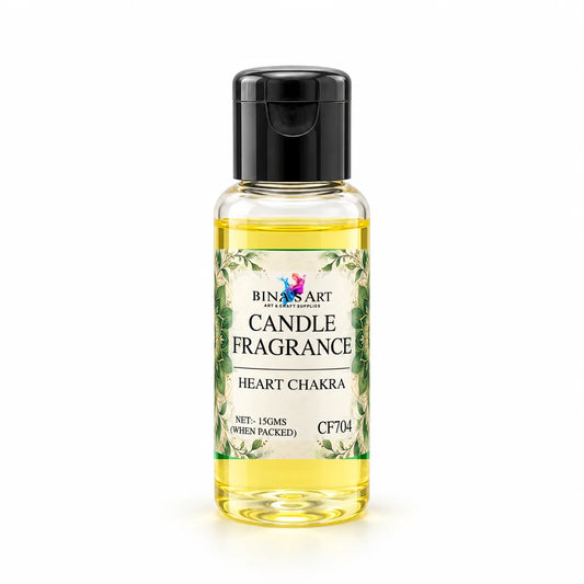 Heart Chakra Candle Fragrance
