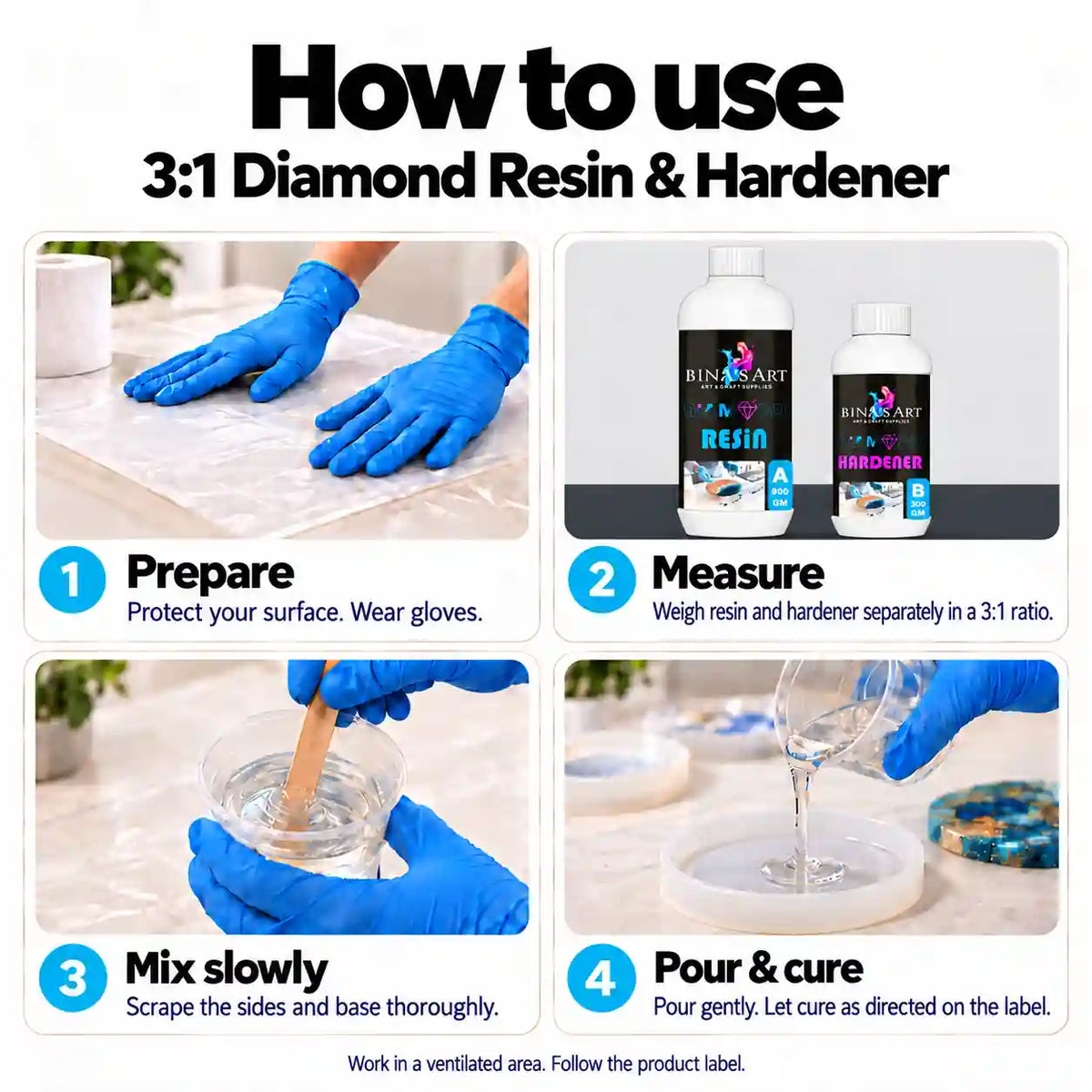 How to use Bina's Art 3:1 Diamond Resin and hardener: prepare, measure, mix, pour and cure