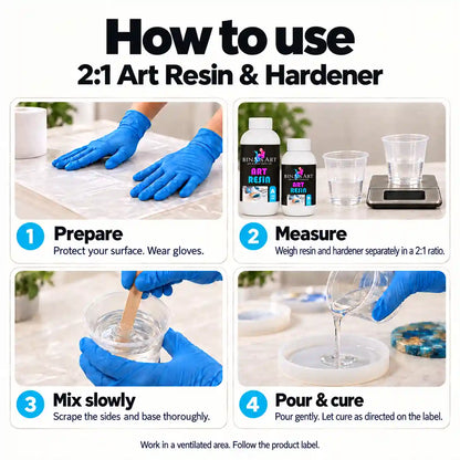 How to use Bina's Art 2:1 art resin and hardener: prepare, measure, mix, pour and cure