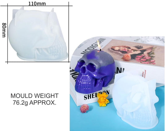 Skull Candle
